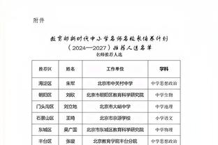 巴克利“称赞”迈尔斯：恭喜你跳下了泰坦尼克号